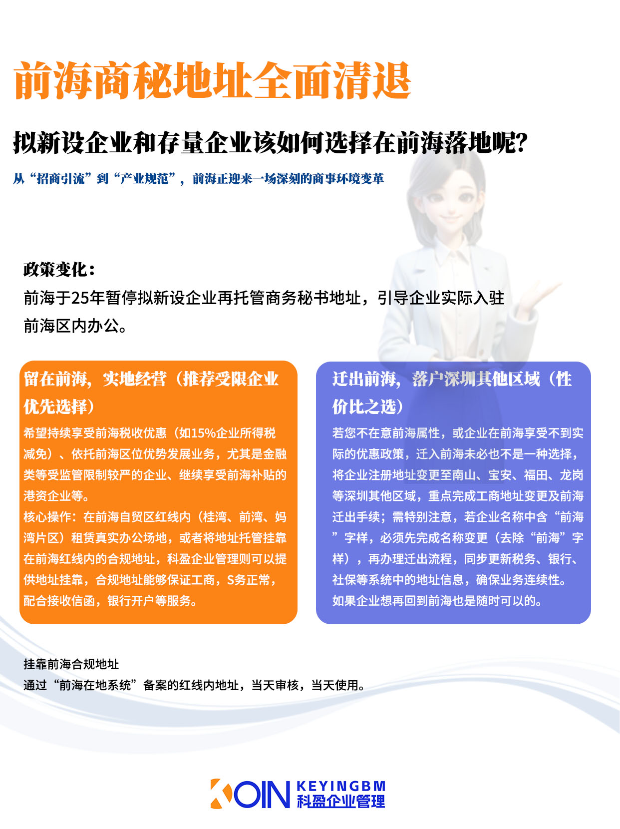 中国营商指南